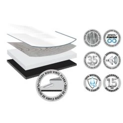 Cheap 🎁 SyN Click-It Sawmill Oak Extra Rigid Core Luxury Vinyl Flooring Plank 👍 -Owens Corning Shop 33570 syn floor layout and icons